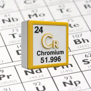 Chromium Alloying element