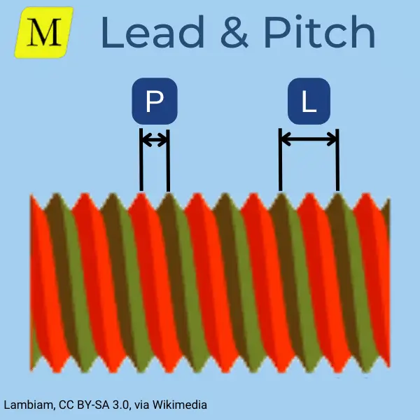 Lead Vs. Pitch in a thread