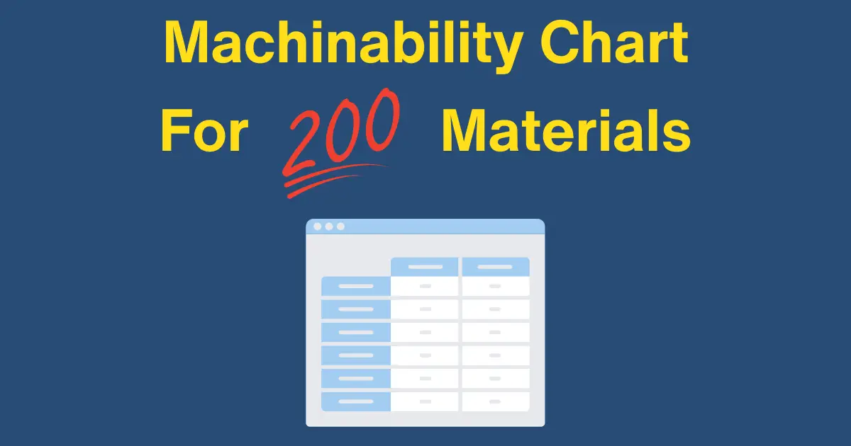 Machinability Chart