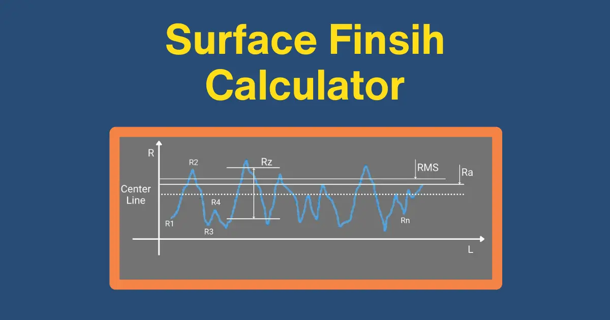 Surface Finish: Calculators, Convertors, and Charts