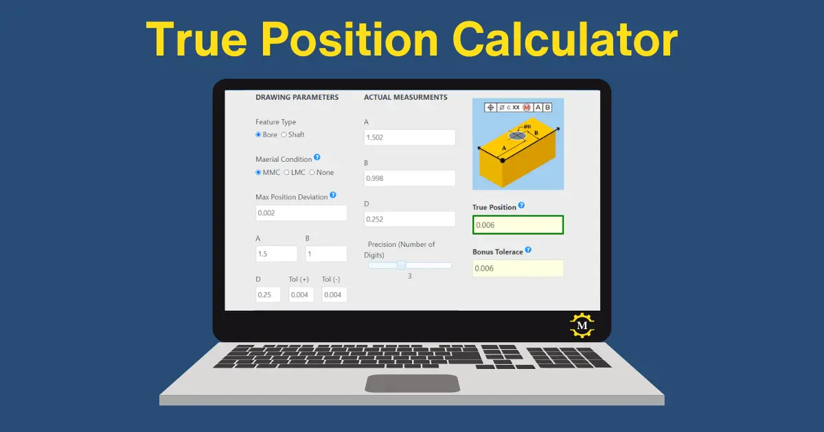 True position calculator and formulas